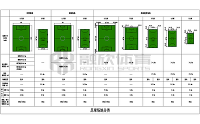 足球场解决方案