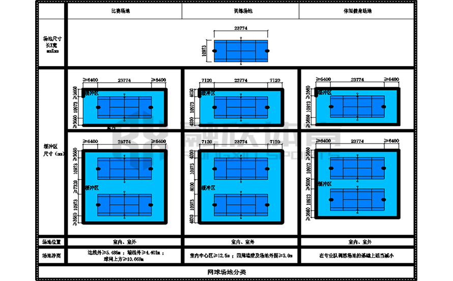网球场—上海融欣体育设施工程有限公司