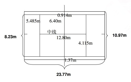 网球场施工建设是怎样的及配套设施有哪些?